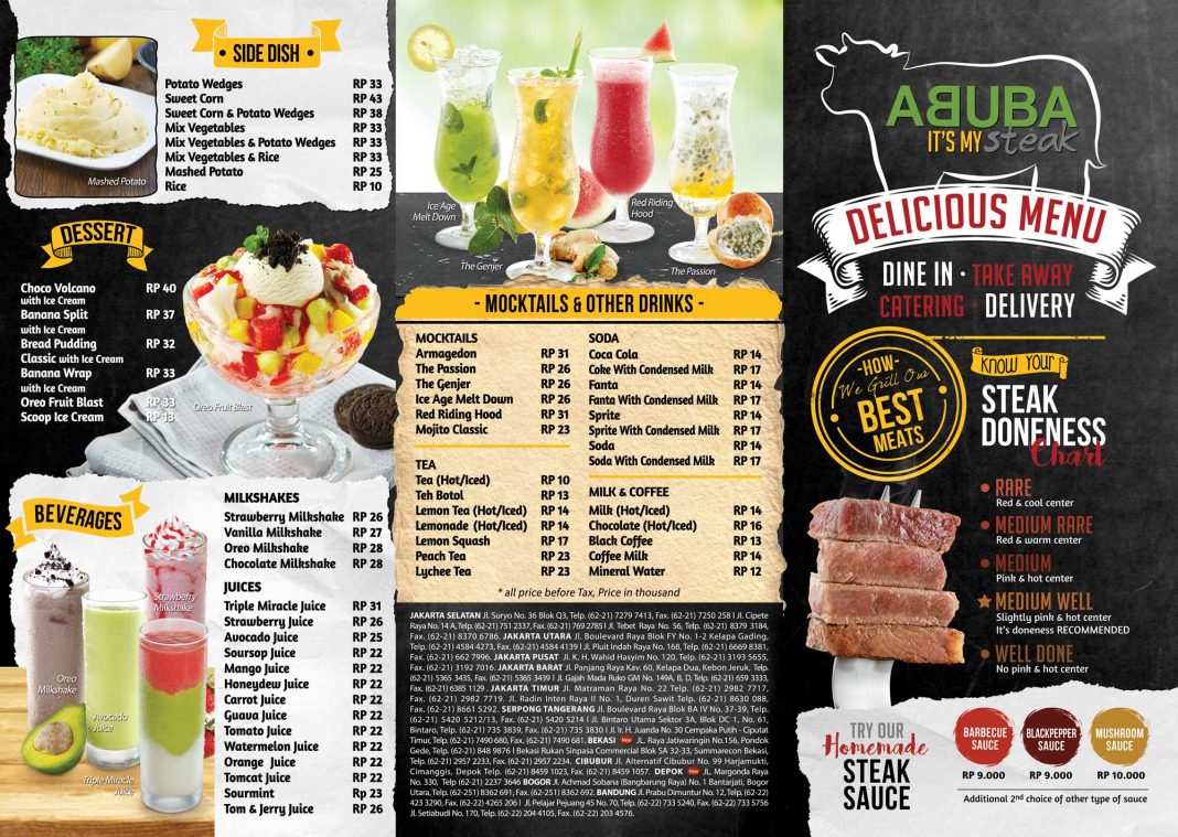  Contoh  Daftar Menu  Makanan  dengan Desain Menarik Uprint id