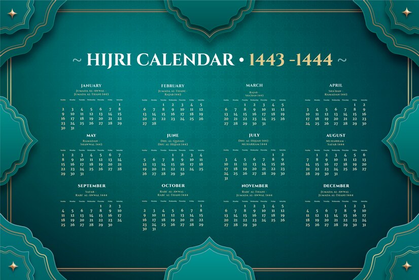 Kalender 2024 Jawa di Uprint: Dengan Sentuhan Budaya