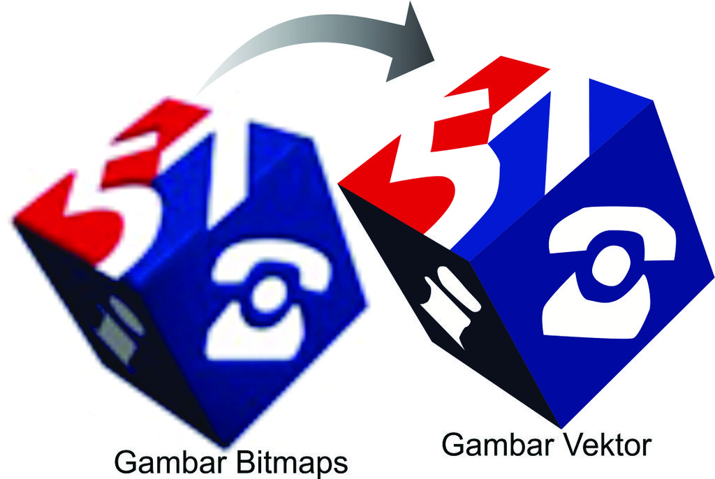 Gambar membandingkan gambar bitmap dan vektor dalam percetakan online.