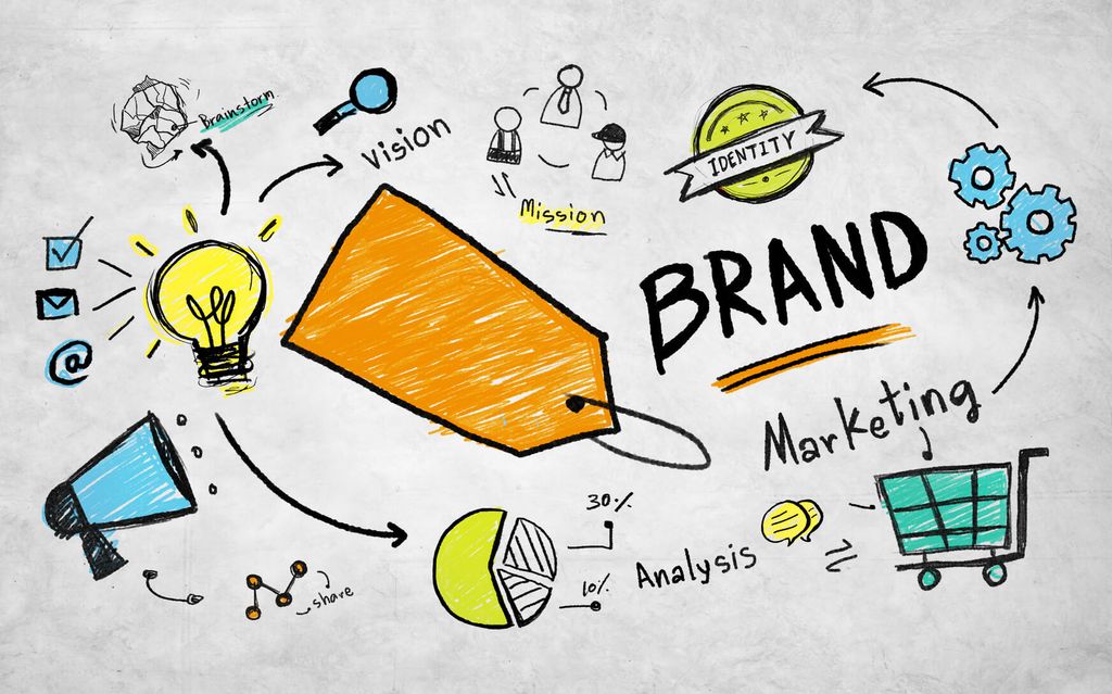 Ilustrasi proses branding di industri percetakan online dengan elemen-elemen penting seperti misi, visi, identitas, dan analisis.