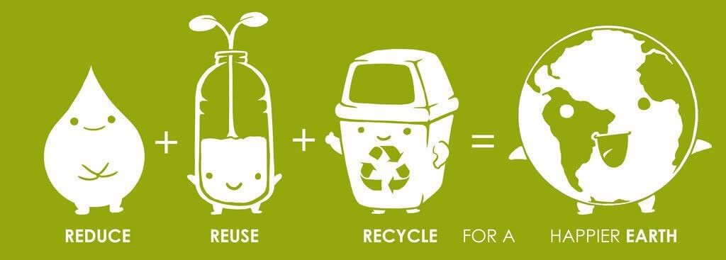 Infografik mengenai trik menjaga lingkungan dengan reduce, reuse, dan recycle.