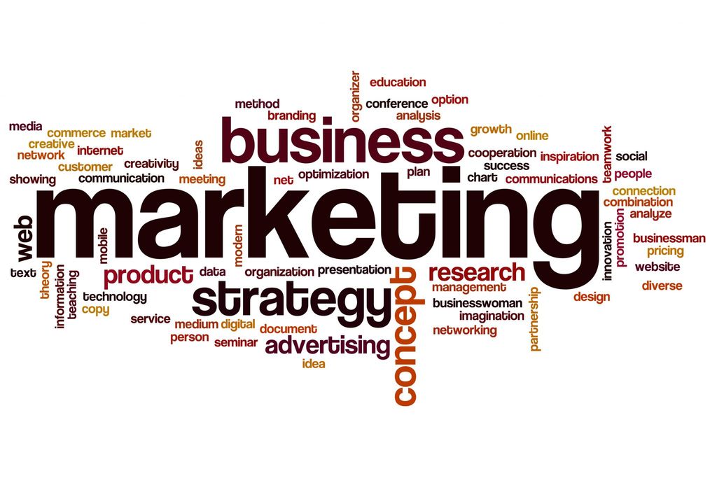 Wordcloud menampilkan istilah-istilah terkait strategi marketing dan bisnis.