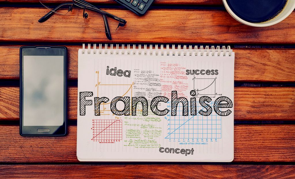 Bisnis Franchise Makanan Populer di Indonesia dan Order Kemasan Makanan Branded