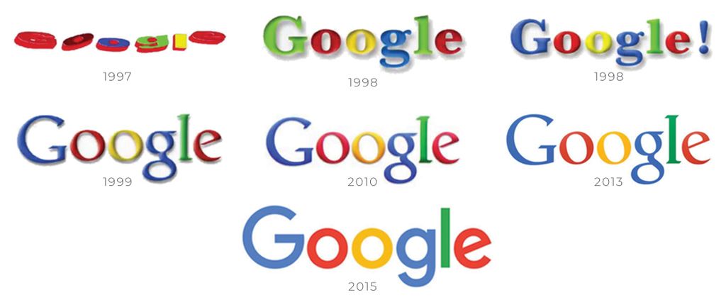 Serangkaian logo Google sepanjang tahun 1997 hingga 2015, menunjukkan evolusi desain.