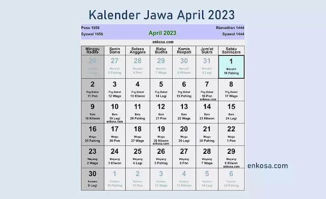 kalender weton
