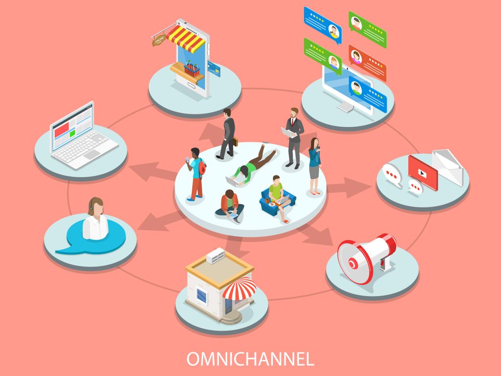 Ilustrasi omni-channel dalam percetakan online, menunjukkan integrasi berbagai saluran ke pasar.