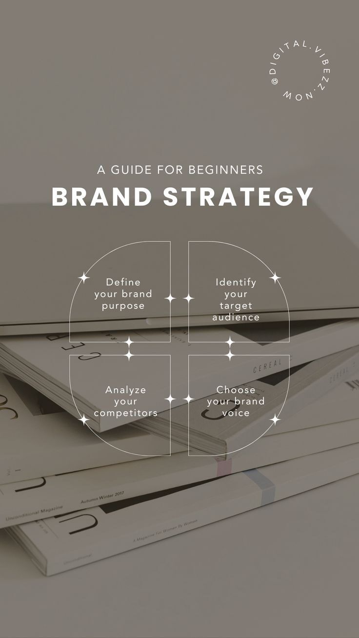 Brosur strategi brand dengan langkah-langkah dasar untuk pemula.