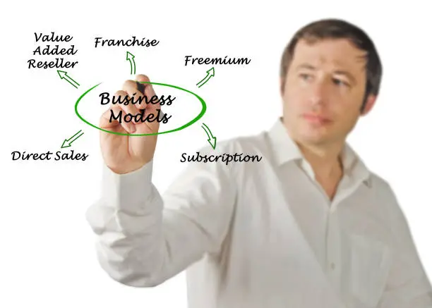 Pria menulis model bisnis di layar virtual, termasuk reseller, franchise, freemium, penjualan langsung, dan langganan.