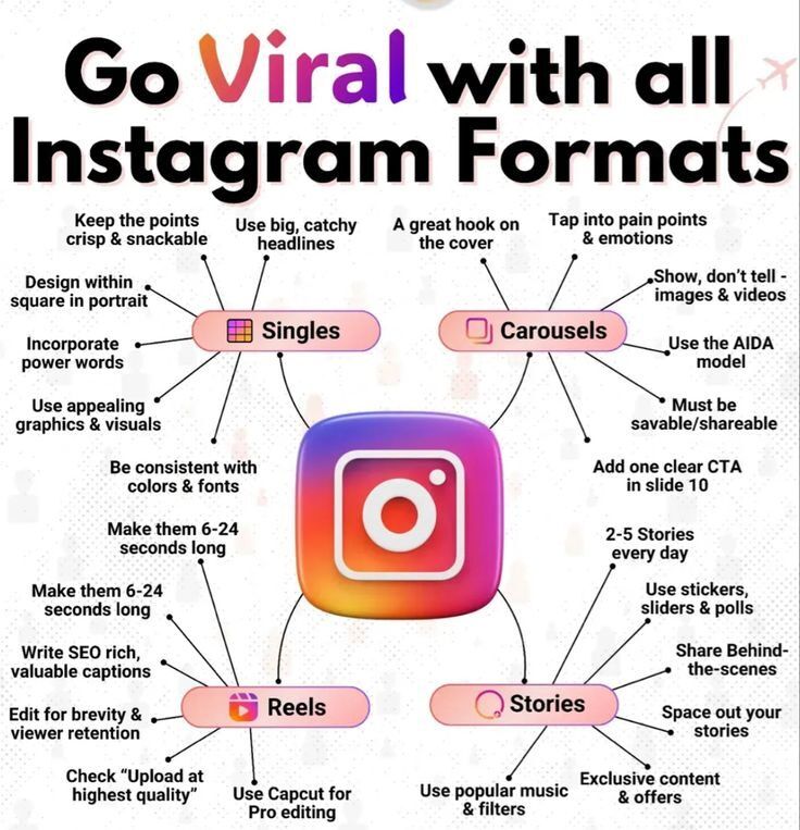 Infografik format konten promosi yang menggambarkan pentingnya konsistensi visual, resolusi, dan kesiapan file sebelum materi branded dicetak.
