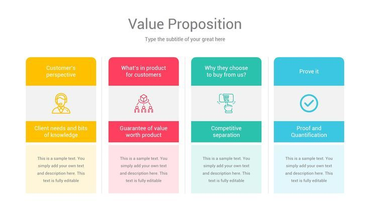 Infografik Value Proposition dari Uprint.id