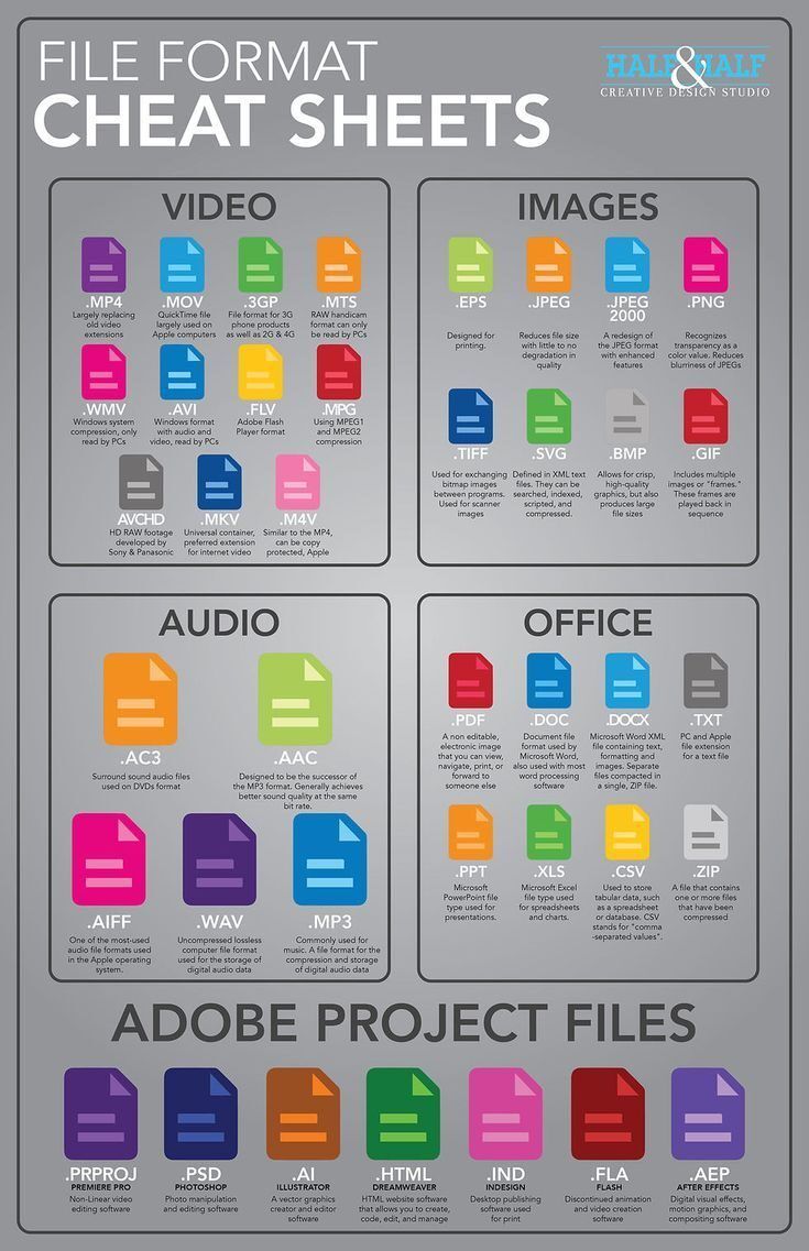Format File Desain Optimal Yang Bisa Membuat Konsumen Jatuh Hati Tanpa Harus Mengeluarkan Banyak Biaya
