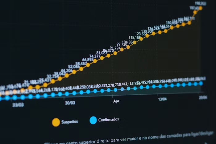 Grafik menunjukkan tren kasus COVID-19 di Indonesia dari tanggal 23 Maret hingga 20 Mei 2020.