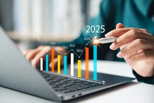 Analisis grafik pertumbuhan aset visual tahun 2019 hingga 2025.