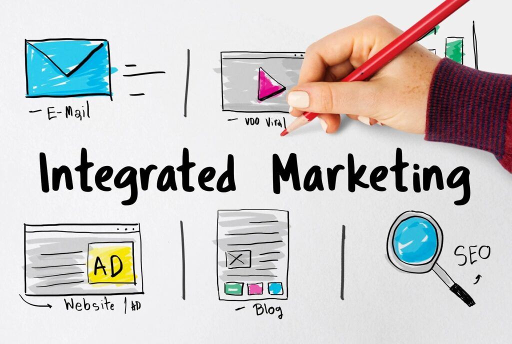 Ilustrasi strategi pemasaran integrasi dengan elemen email, video viral, website, blog, dan SEO.