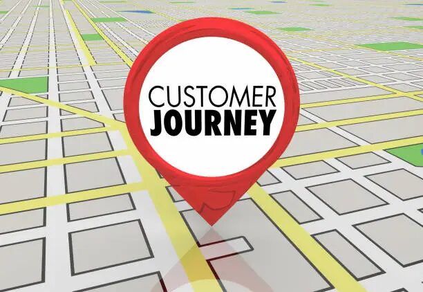 Peta dengan pin merah bertuliskan 'CUSTOMER JOURNEY'