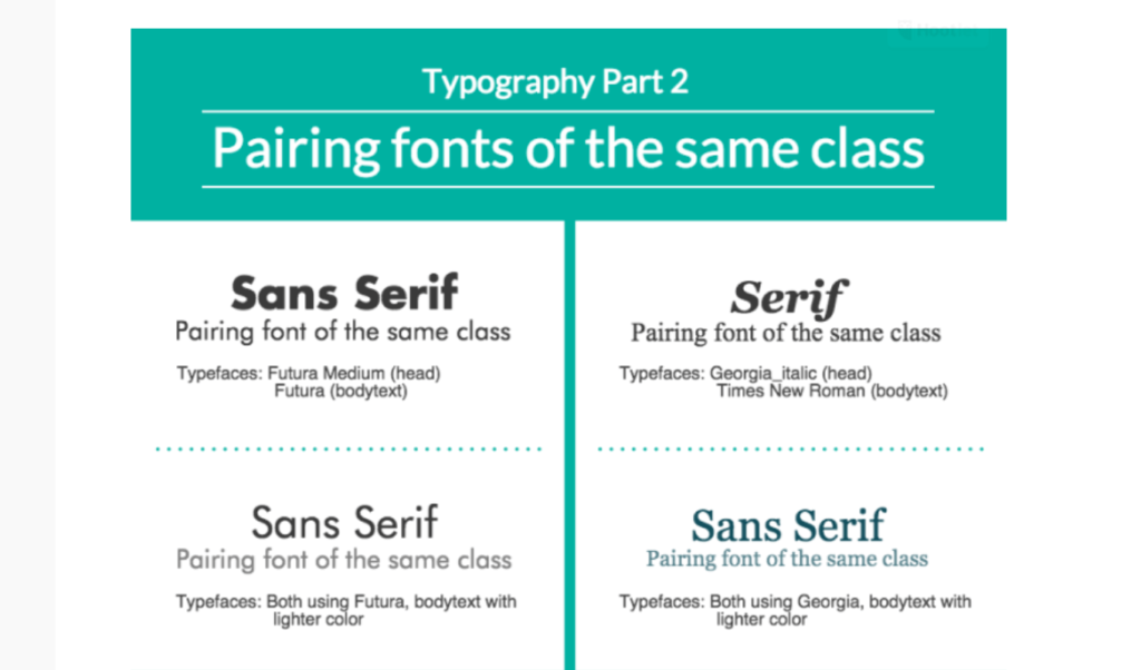 Infografik tentang penggabungan font sans serif dan serif dalam desain grafis.