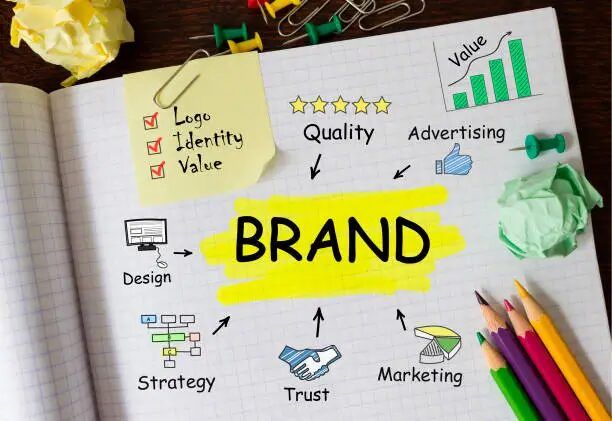 Anti Gagal! Mengubah Penjualan Produk Dengan Storytelling Visual Brand