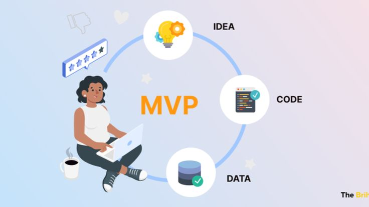 Ilustrasi MVP (Minimum Viable Product) dalam proses percetakan online dengan elemen ide, kode, dan data.