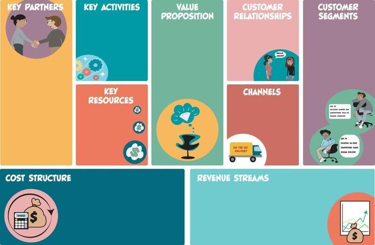 Rahasia Marketer Sukses: Tipografi untuk Media Promosi Cetak yang Efektif untuk Branding