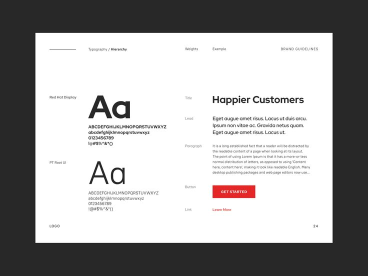 Desain tipografi dan layout untuk brand guidelines.