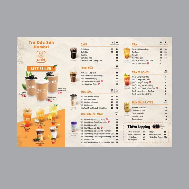 Desain Menu Kafe Yang Menggoda Selera