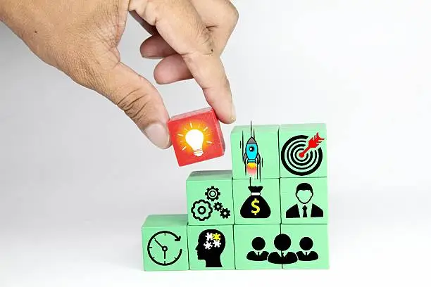 Panduan Kombinasi Produk & Jasa: Anti Ribet
