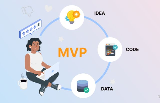 Ilustrasi MVP (Minimum Viable Product) dalam proses percetakan online dengan elemen ide, kode, dan data.