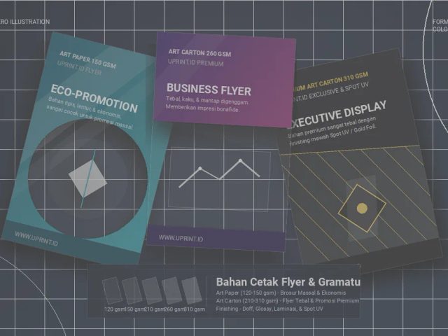 Pilihan bahan cetak flyer profesional seperti Art Paper, Art Carton, dan finishing Spot UV berkualitas dari Uprint.id